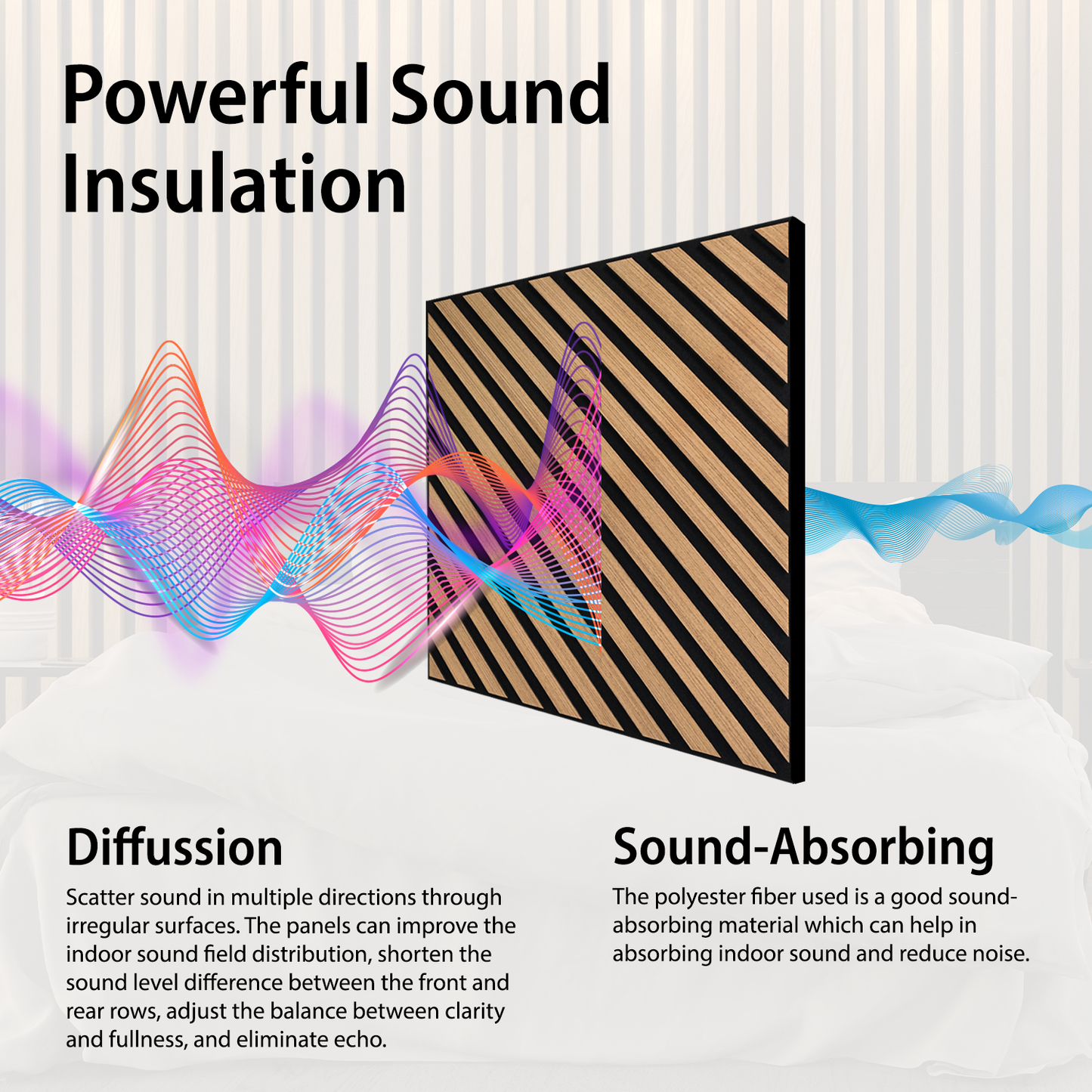 Acoustica Square Panels | Premium Soundproofing & Interior Decor | 23.5” x 23.5” | Covers 3.8 sq. ft. PICK UP ONLY (4309 Steeles Ave West)