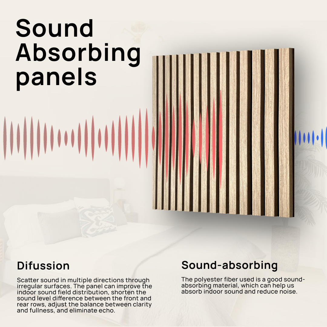 Acoustica Square Panels | Premium Soundproofing & Interior Decor | 23.5” x 23.5” | Covers 3.8 sq. ft.